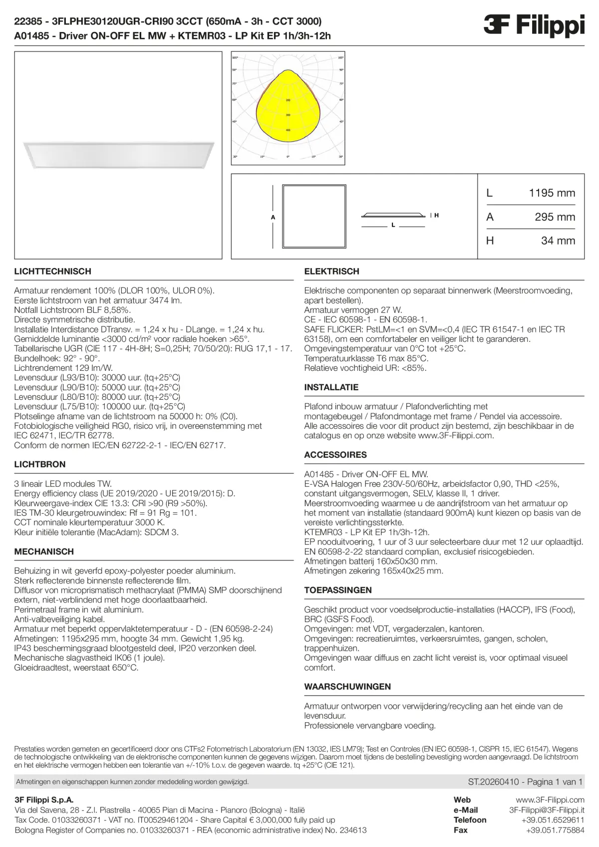 22385+A01485+KTEMR03 - 3FLPHE30120UGR-CRI90 3CCT (650mA - 3h - CCT 3000) + ON-OFF EL MW + Kit EP 1h-3h - Datasheet - nl