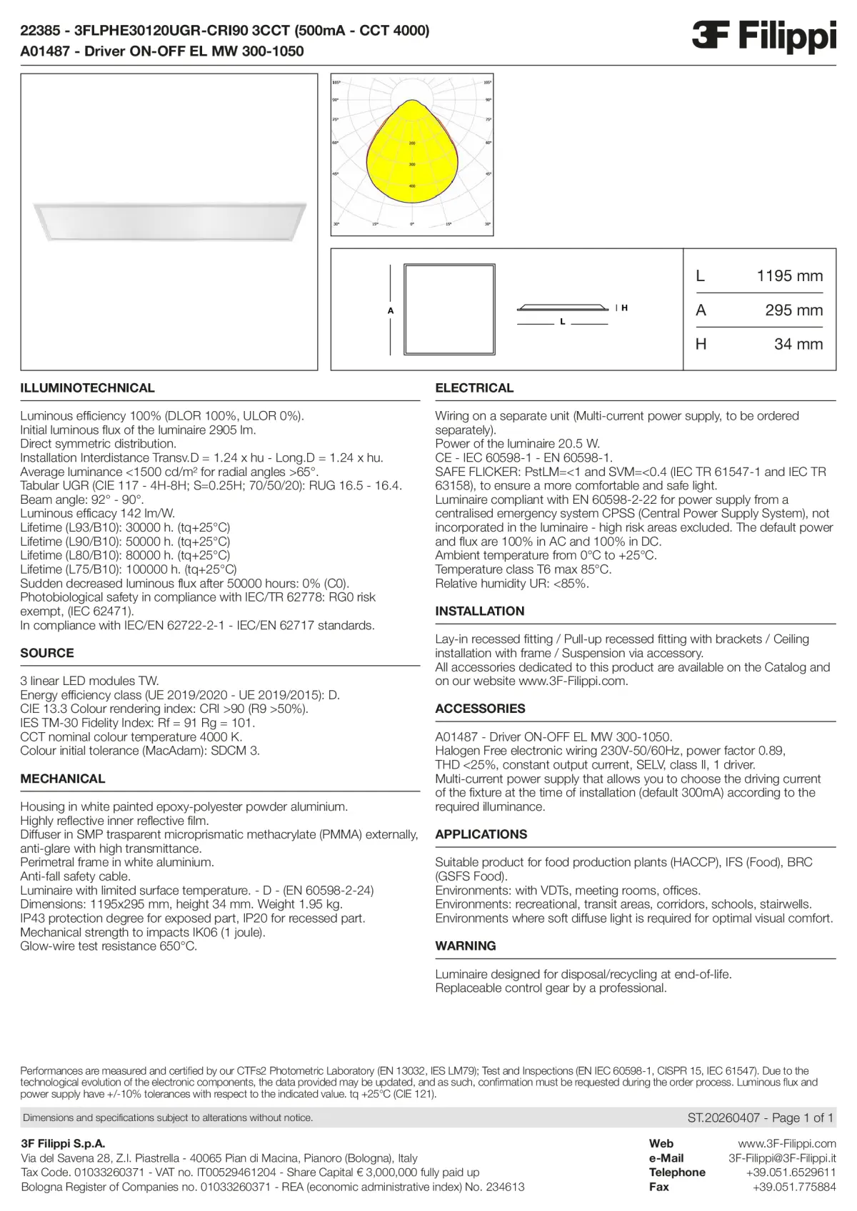 22385+A01487 - 3FLPHE30120UGR-CRI90 3CCT (500mA - CCT 4000) + ON-OFF EL MW 300-1050 - Datasheet - en