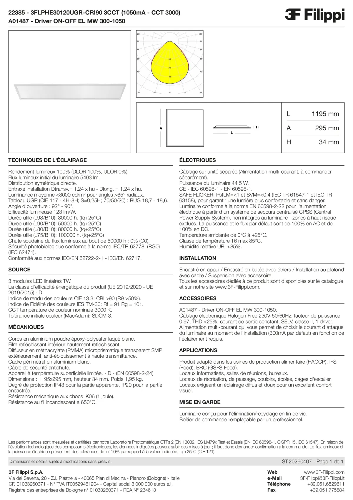 22385+A01487 - 3FLPHE30120UGR-CRI90 3CCT (1050mA - CCT 3000) + ON-OFF EL MW 300-1050 - Datasheet - fr