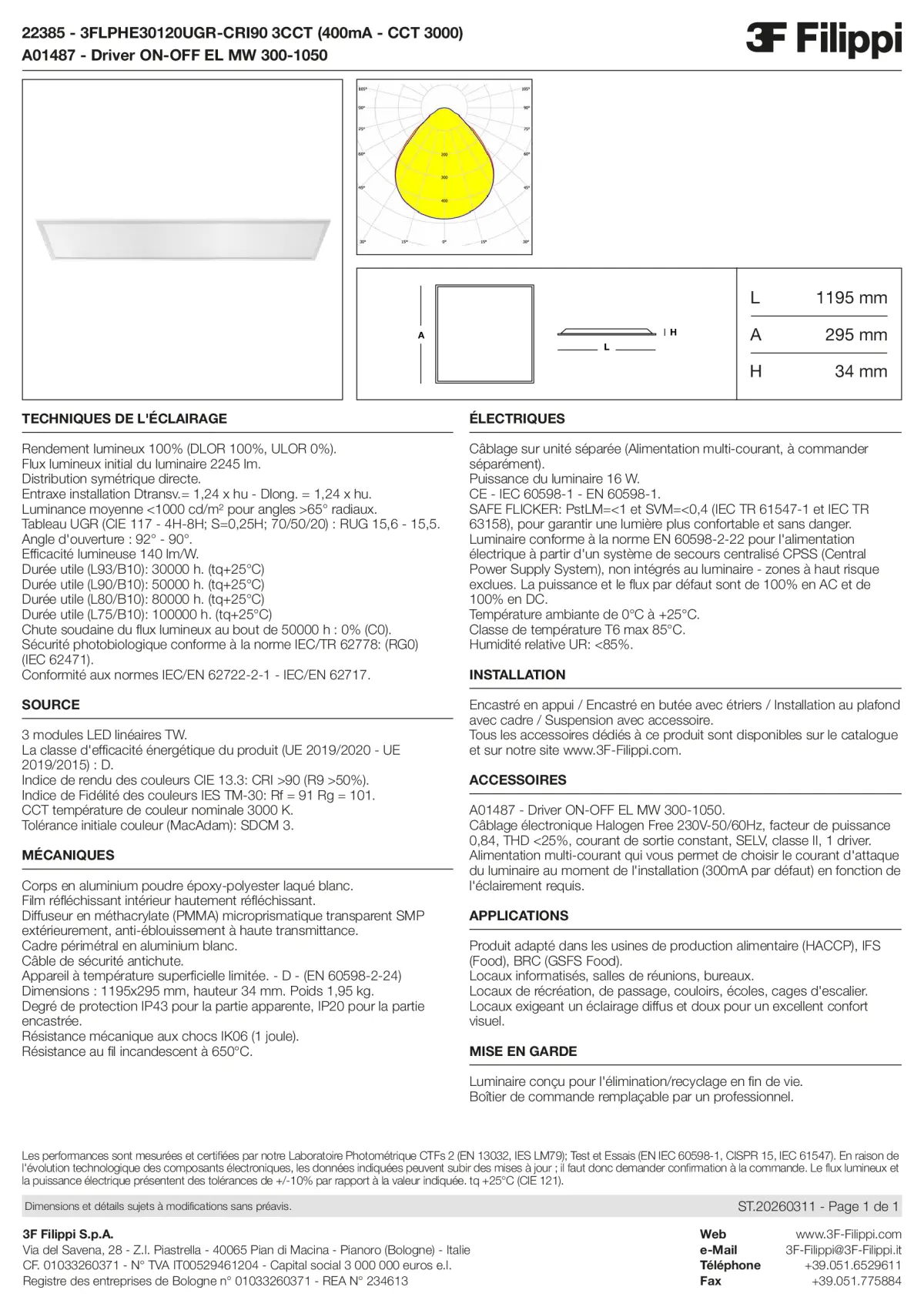 22385+A01487 - 3FLPHE30120UGR-CRI90 3CCT (400mA - CCT 3000) + ON-OFF EL MW 300-1050 - Datasheet - fr