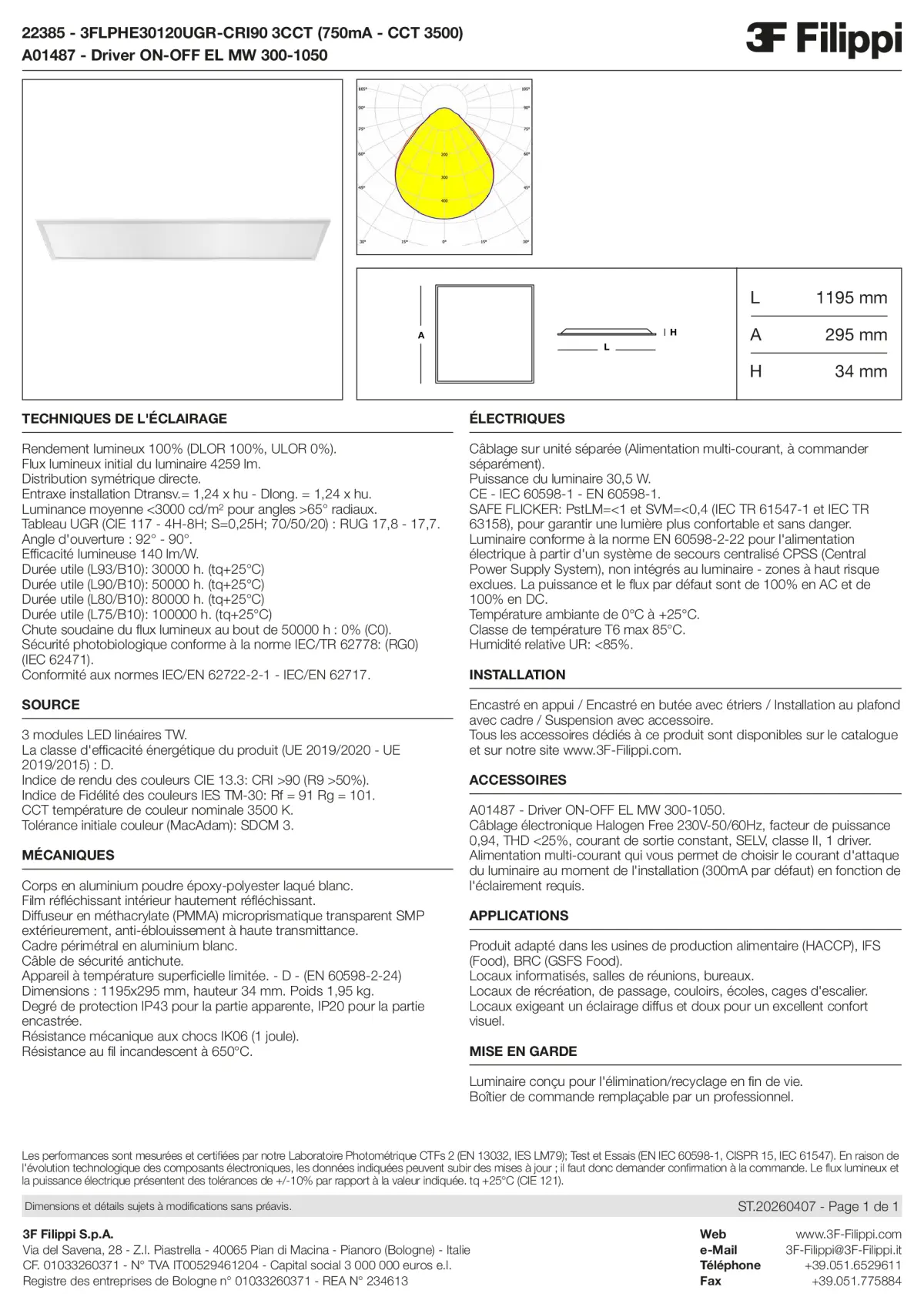 22385+A01487 - 3FLPHE30120UGR-CRI90 3CCT (750mA - CCT 3500) + ON-OFF EL MW 300-1050 - Datasheet - fr