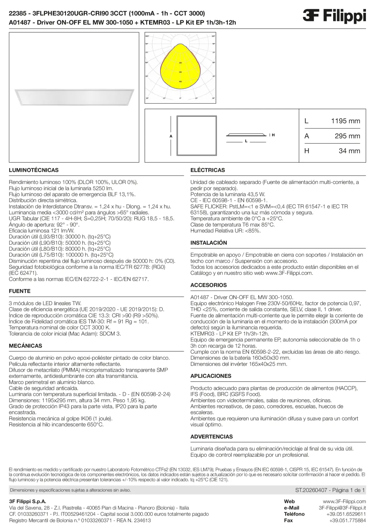22385+A01487+KTEMR03 - 3FLPHE30120UGR-CRI90 3CCT (1000mA - 1h - CCT 3000) + ON-OFF EL MW 300-1050 + Kit EP 1h-3h - Datasheet - es