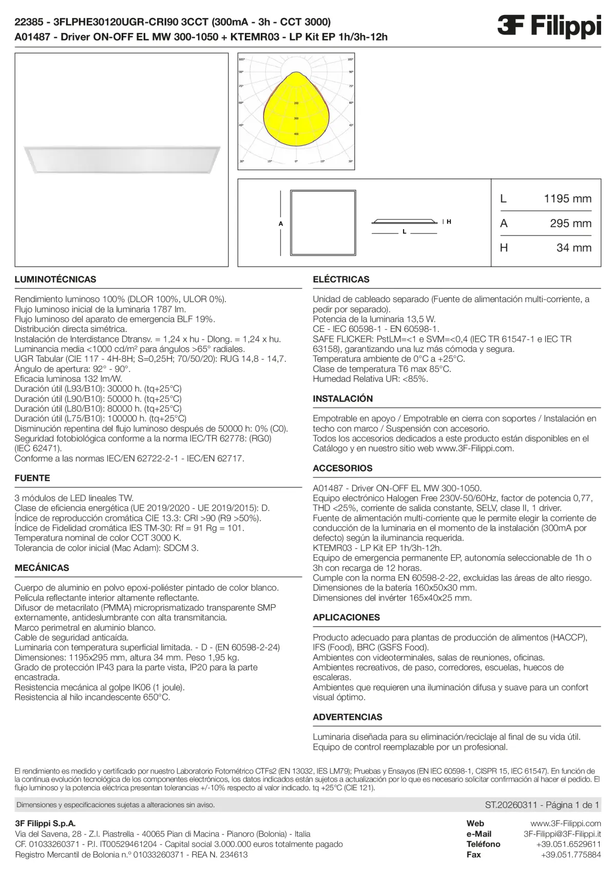 22385+A01487+KTEMR03 - 3FLPHE30120UGR-CRI90 3CCT (300mA - 3h - CCT 3000) + ON-OFF EL MW 300-1050 + Kit EP 1h-3h - Datasheet - es