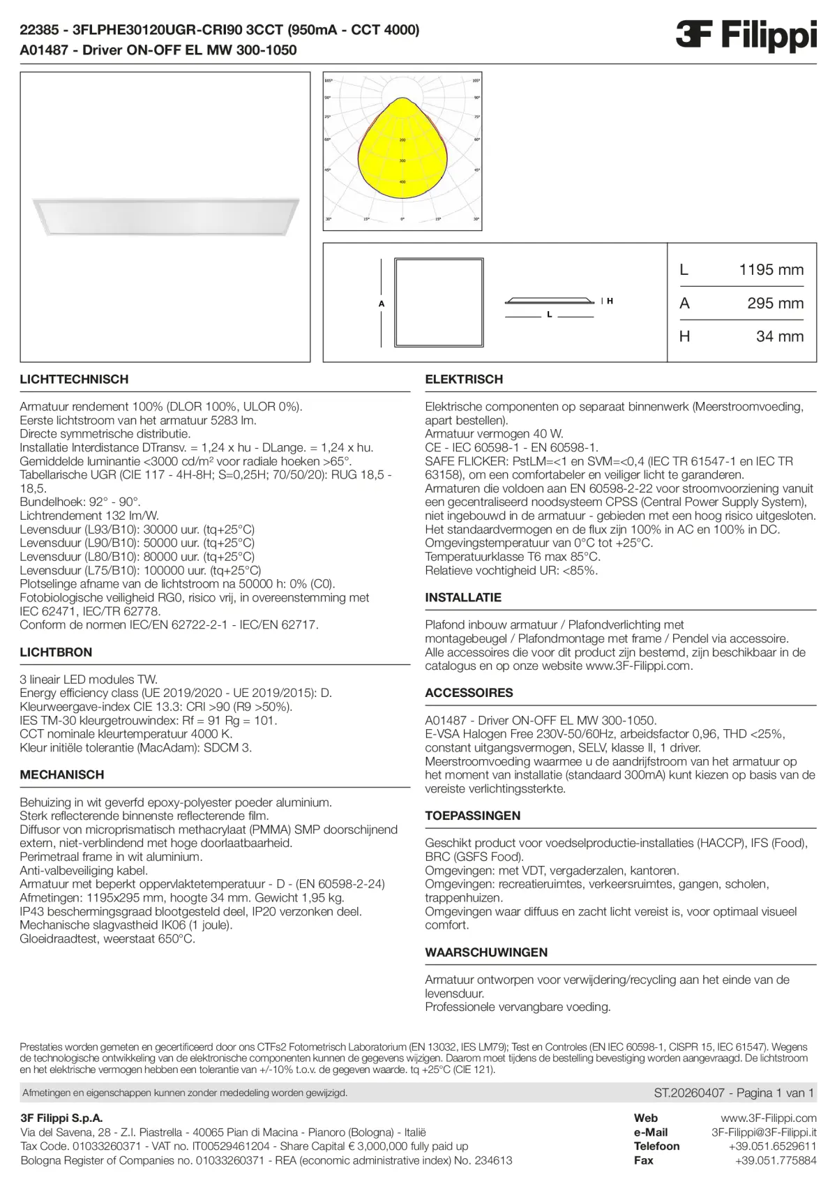 22385+A01487 - 3FLPHE30120UGR-CRI90 3CCT (950mA - CCT 4000) + ON-OFF EL MW 300-1050 - Datasheet - nl