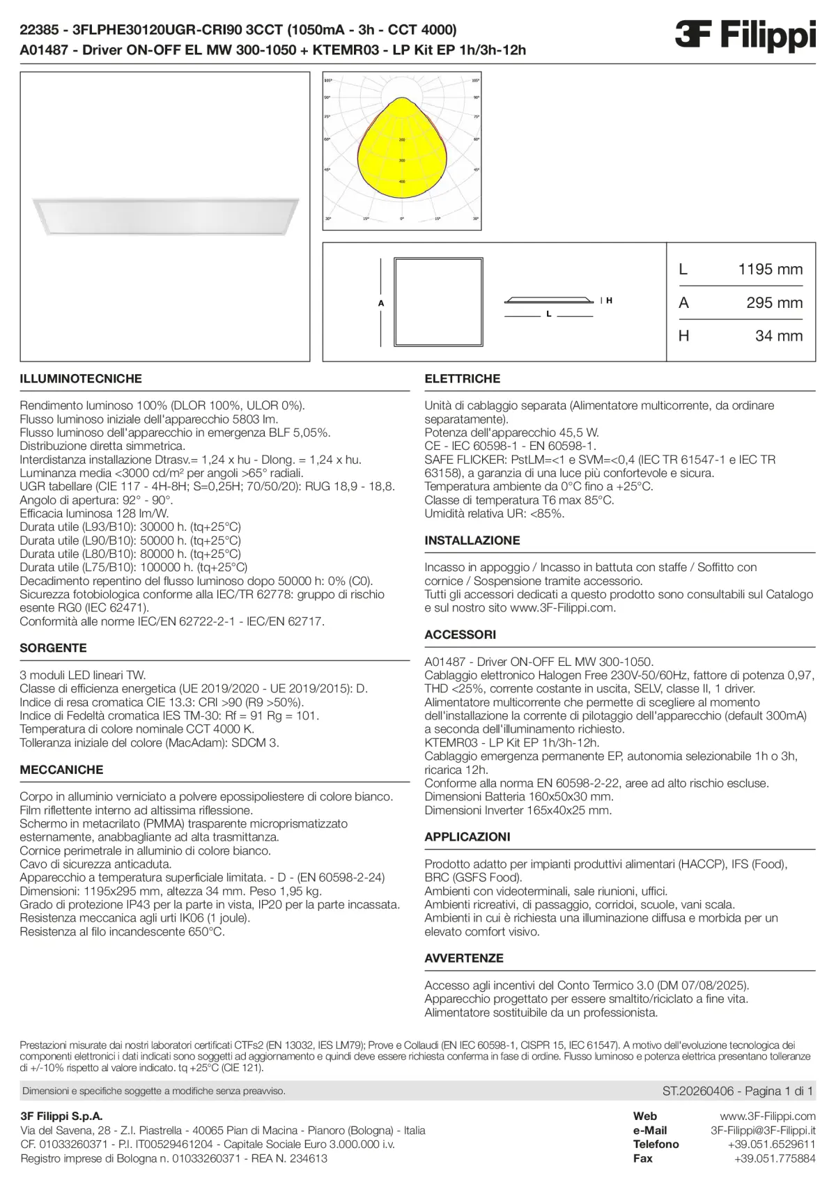 22385+A01487+KTEMR03 - 3FLPHE30120UGR-CRI90 3CCT (1050mA - 3h - CCT 4000) + ON-OFF EL MW 300-1050 + Kit EP 1h-3h - Datasheet - it