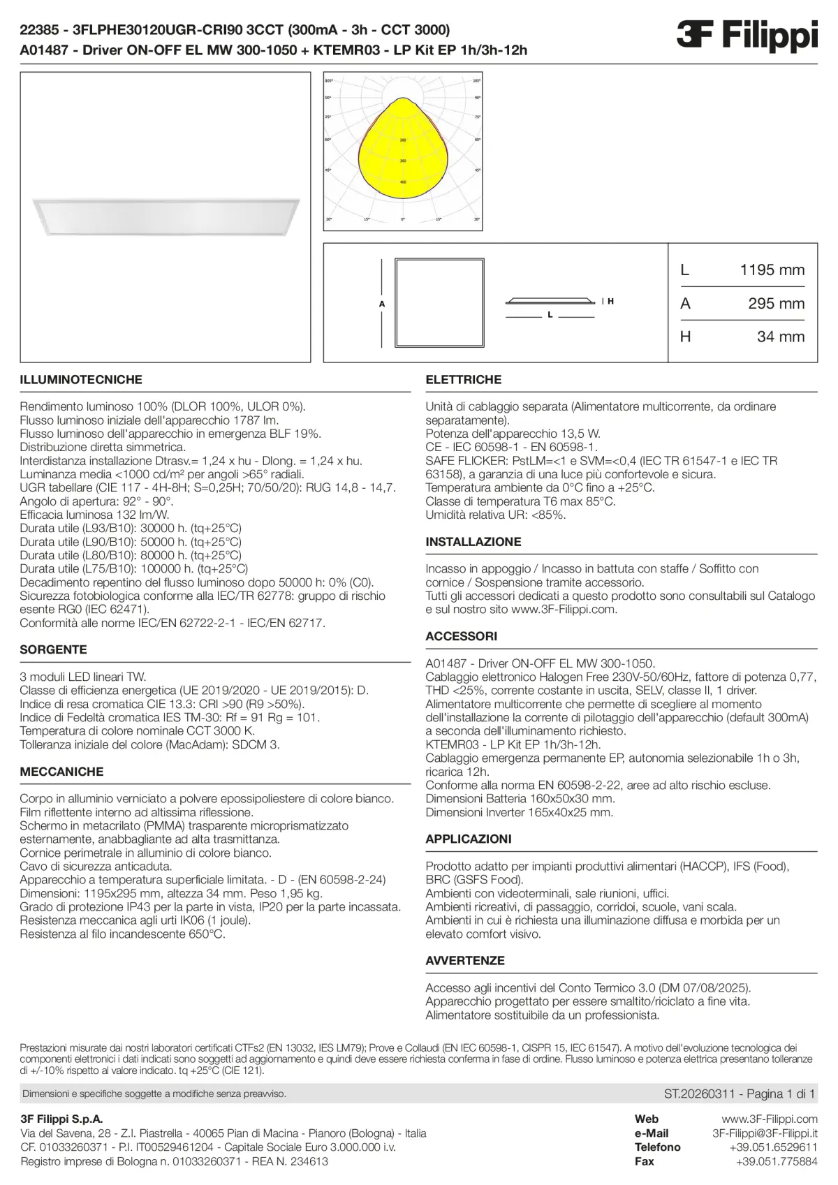 22385+A01487+KTEMR03 - 3FLPHE30120UGR-CRI90 3CCT (300mA - 3h - CCT 3000) + ON-OFF EL MW 300-1050 + Kit EP 1h-3h - Datasheet - it