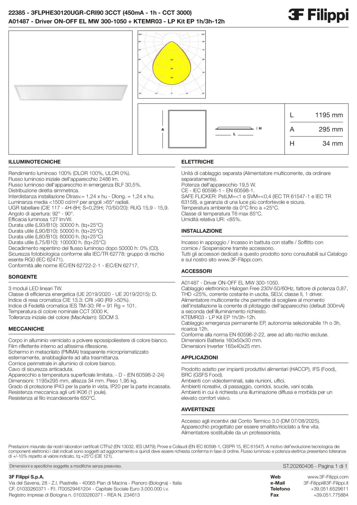 22385+A01487+KTEMR03 - 3FLPHE30120UGR-CRI90 3CCT (450mA - 1h - CCT 3000) + ON-OFF EL MW 300-1050 + Kit EP 1h-3h - Datasheet - it
