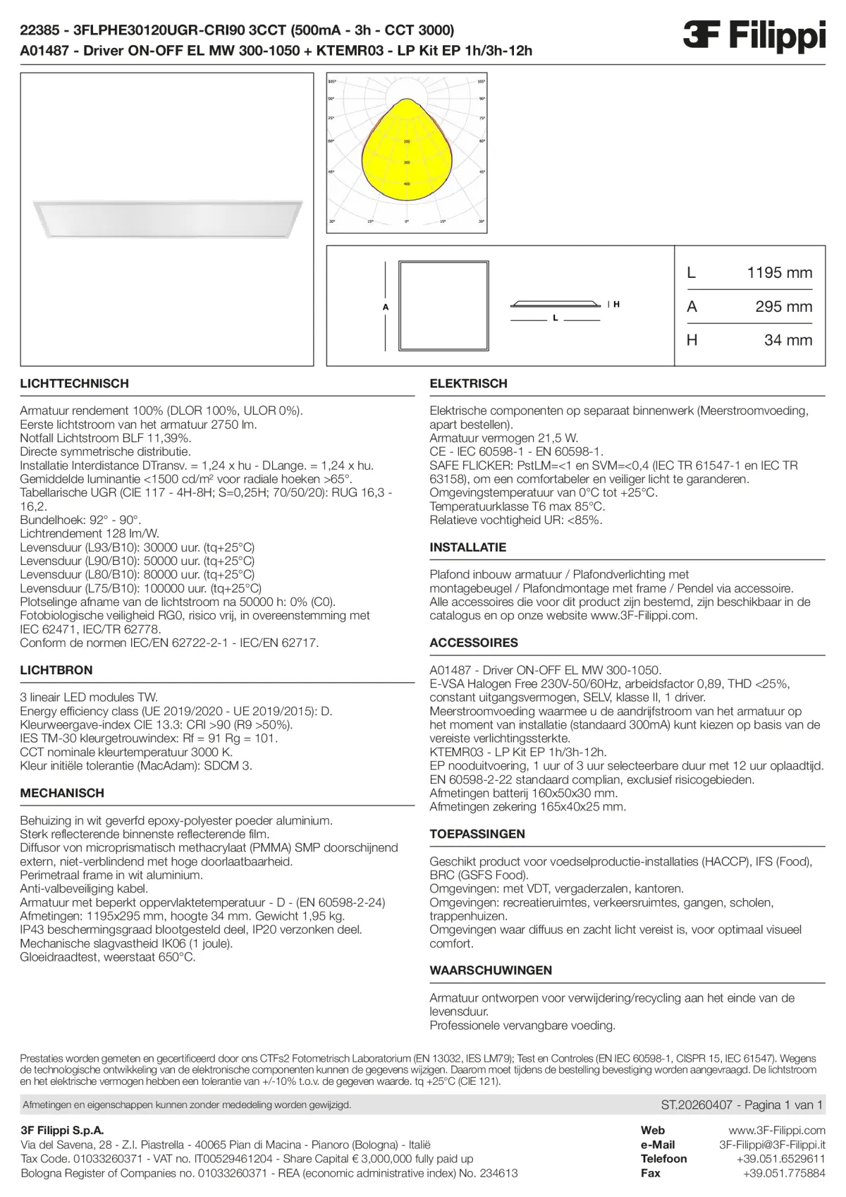 22385+A01487+KTEMR03 - 3FLPHE30120UGR-CRI90 3CCT (500mA - 3h - CCT 3000) + ON-OFF EL MW 300-1050 + Kit EP 1h-3h - Datasheet - nl