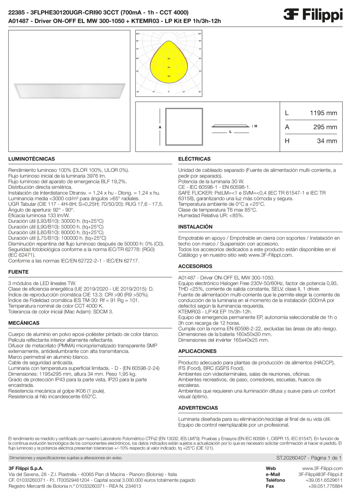 22385+A01487+KTEMR03 - 3FLPHE30120UGR-CRI90 3CCT (700mA - 1h - CCT 4000) + ON-OFF EL MW 300-1050 + Kit EP 1h-3h - Datasheet - es
