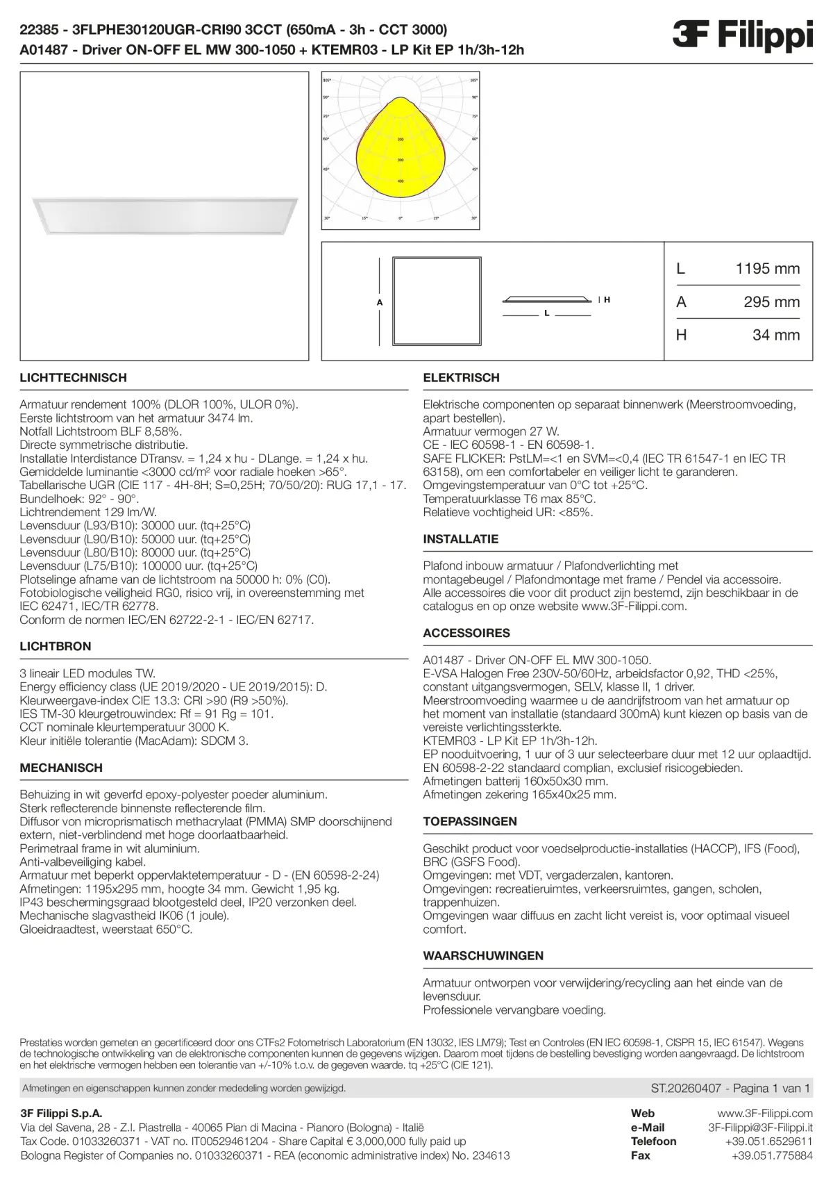22385+A01487+KTEMR03 - 3FLPHE30120UGR-CRI90 3CCT (650mA - 3h - CCT 3000) + ON-OFF EL MW 300-1050 + Kit EP 1h-3h - Datasheet - nl