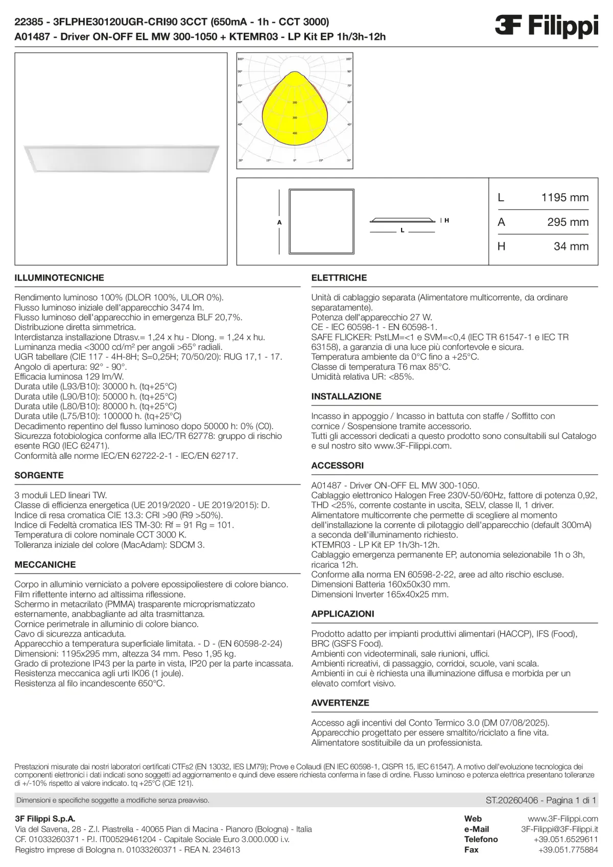 22385+A01487+KTEMR03 - 3FLPHE30120UGR-CRI90 3CCT (650mA - 1h - CCT 3000) + ON-OFF EL MW 300-1050 + Kit EP 1h-3h - Datasheet - it