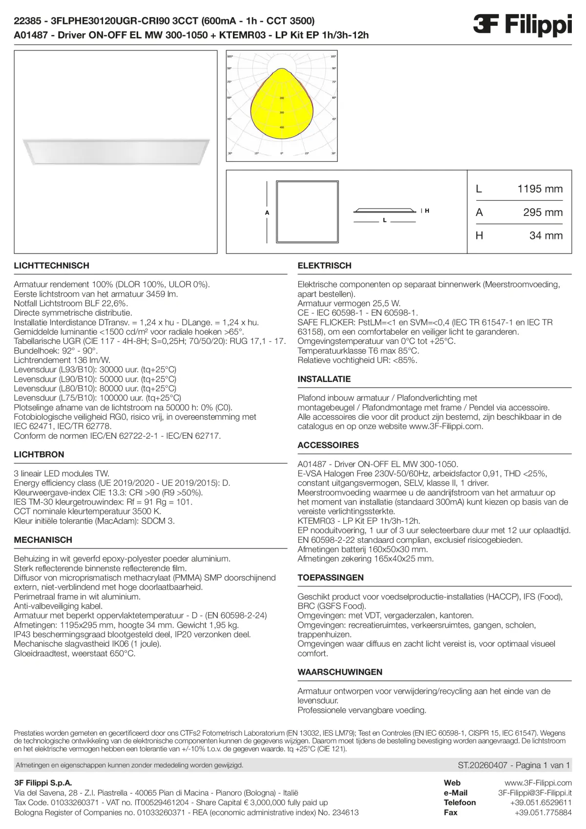 22385+A01487+KTEMR03 - 3FLPHE30120UGR-CRI90 3CCT (600mA - 1h - CCT 3500) + ON-OFF EL MW 300-1050 + Kit EP 1h-3h - Datasheet - nl
