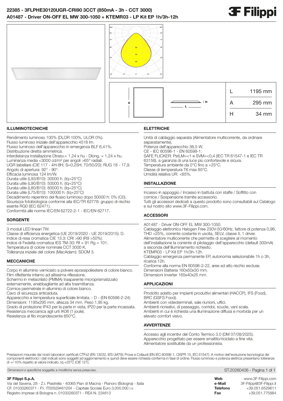 22385+A01487+KTEMR03 - 3FLPHE30120UGR-CRI90 3CCT (850mA - 3h - CCT 3000) + ON-OFF EL MW 300-1050 + Kit EP 1h-3h - Datasheet - it