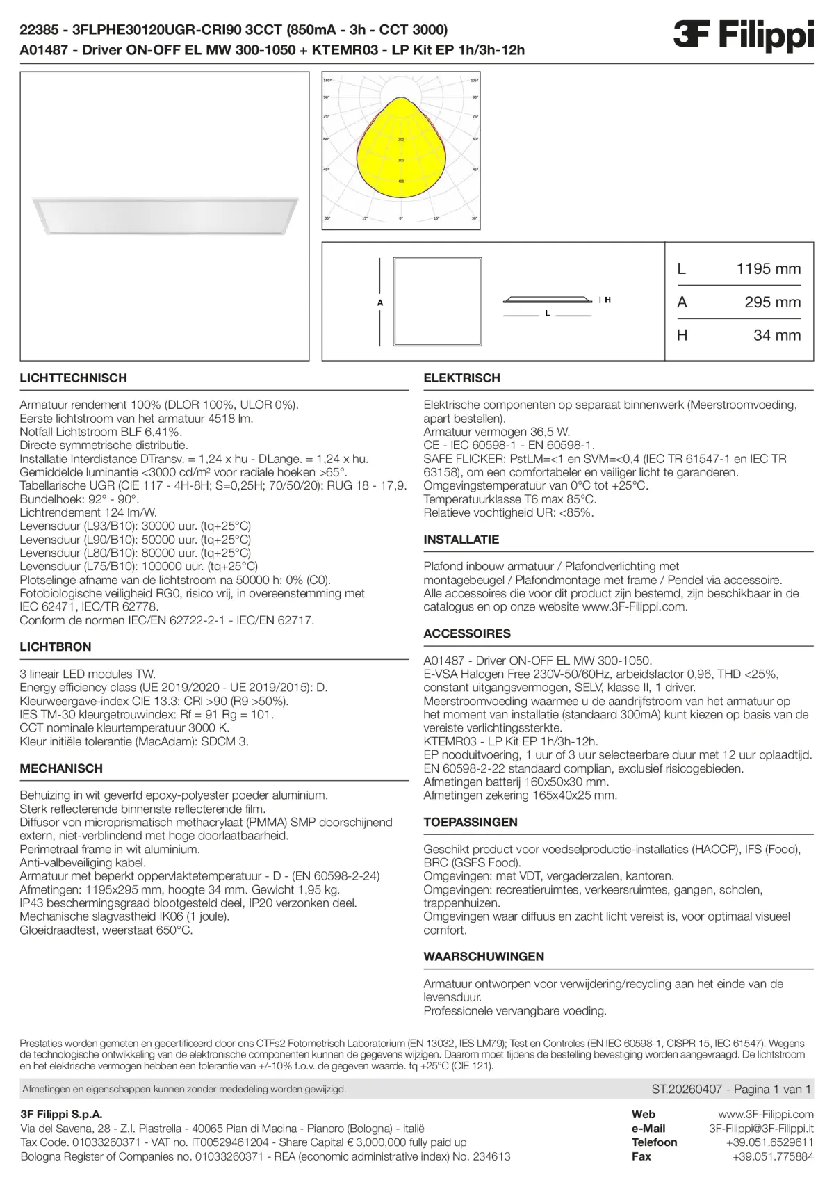 22385+A01487+KTEMR03 - 3FLPHE30120UGR-CRI90 3CCT (850mA - 3h - CCT 3000) + ON-OFF EL MW 300-1050 + Kit EP 1h-3h - Datasheet - nl