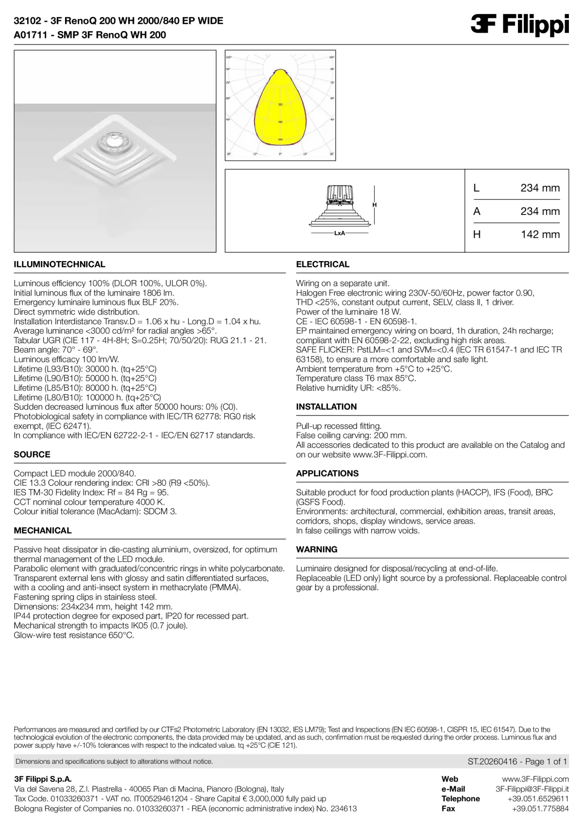 32102+A01711 - 3F RenoQ 200 WH 2000-840 EP WIDE + SMP WH - Datasheet - en