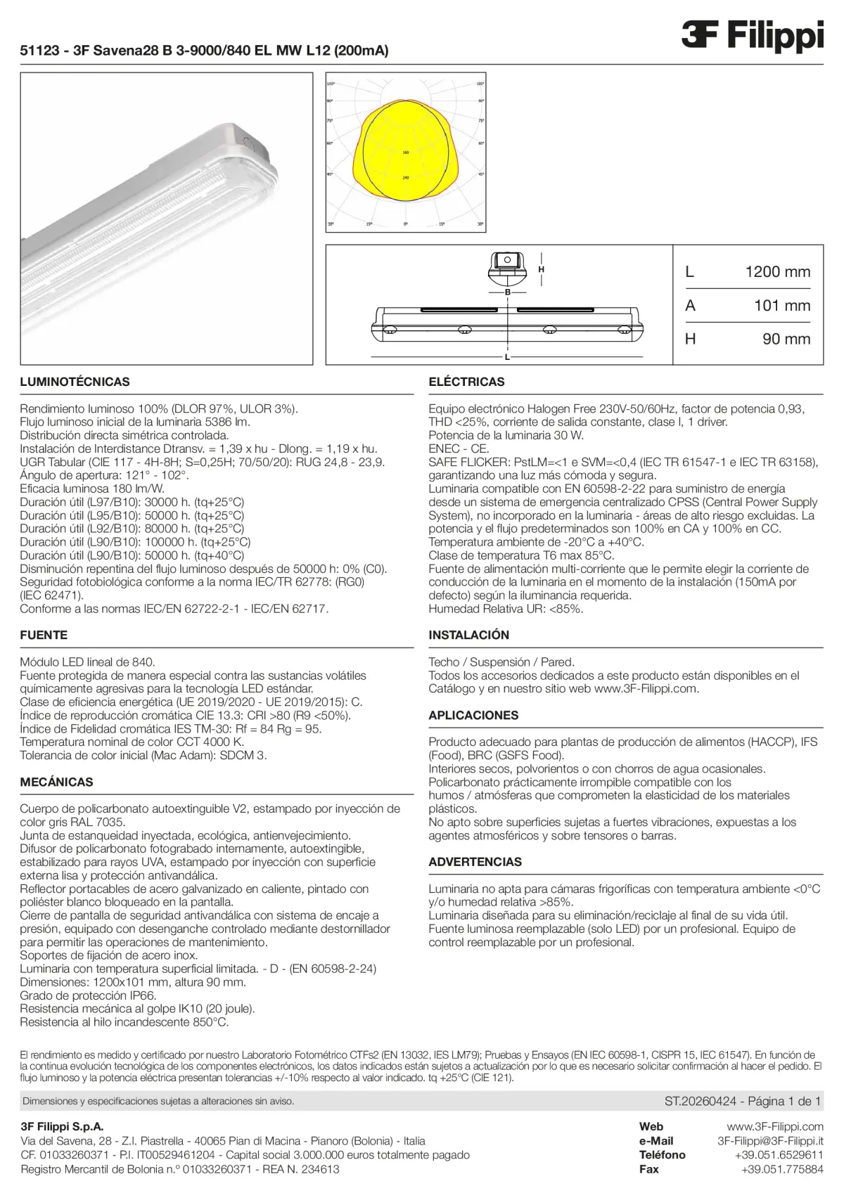 51123 - 3F Savena28 B 3-9000-840 EL MW L12 (200mA) - Datasheet - es