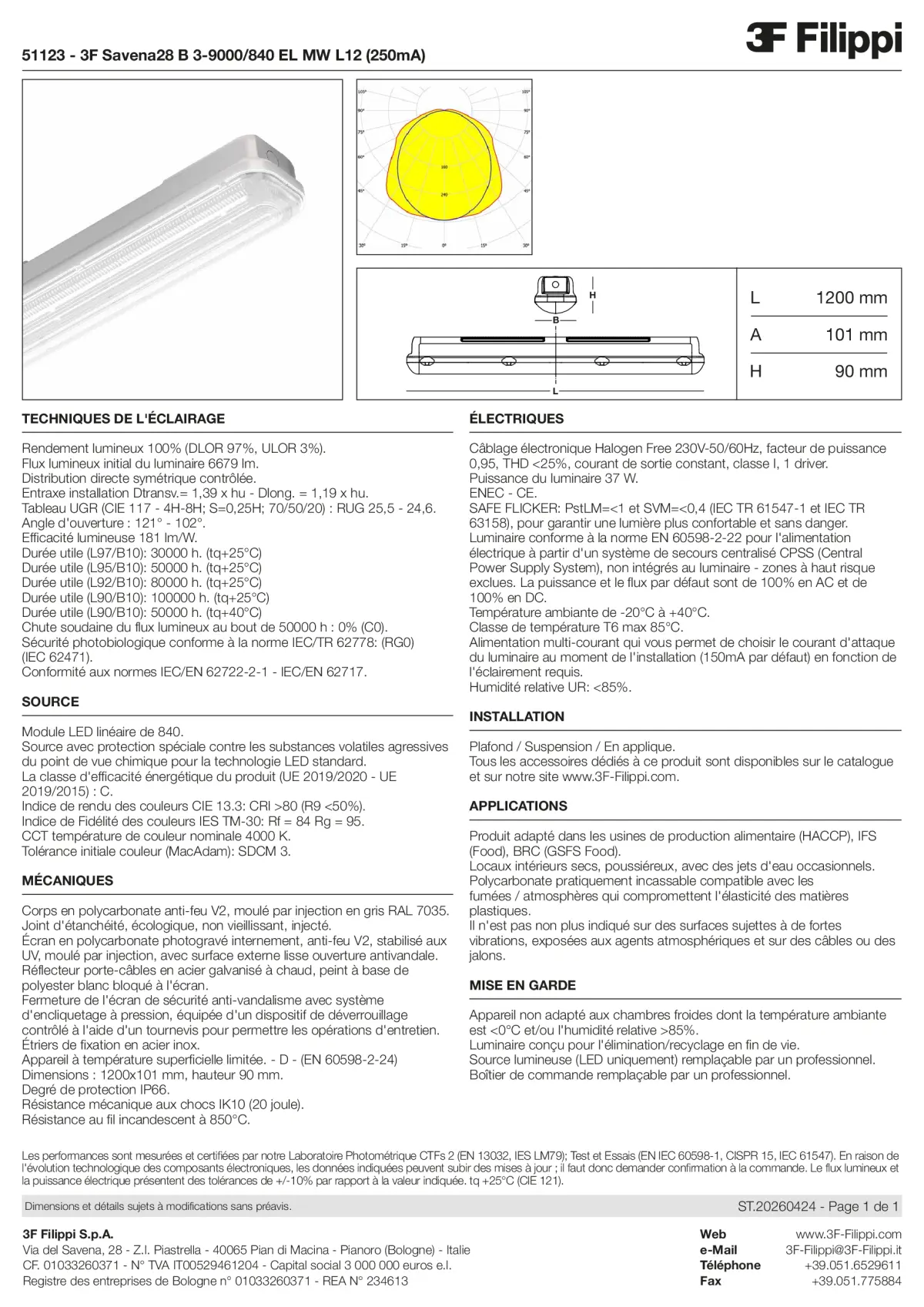 51123 - 3F Savena28 B 3-9000-840 EL MW L12 (250mA) - Datasheet - fr