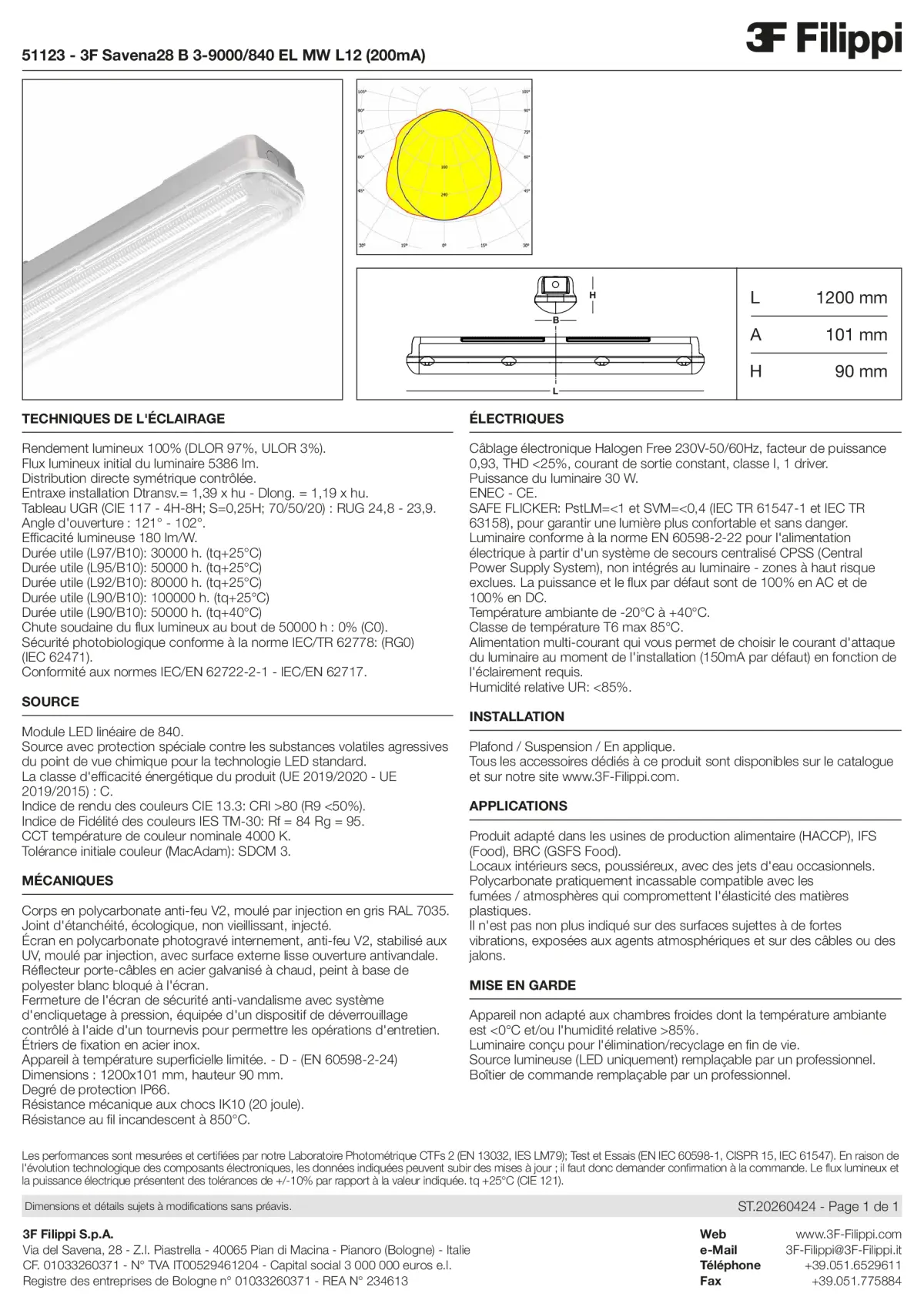 51123 - 3F Savena28 B 3-9000-840 EL MW L12 (200mA) - Datasheet - fr