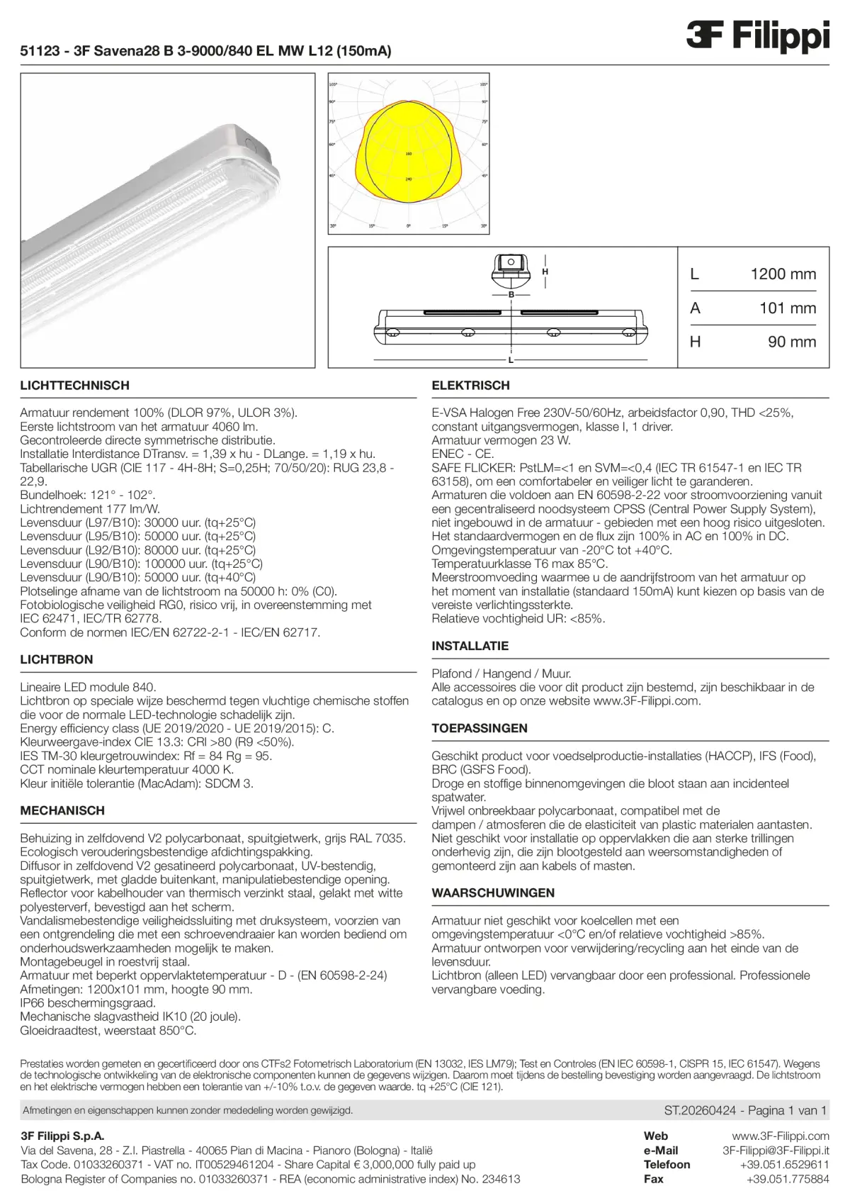 51123 - 3F Savena28 B 3-9000-840 EL MW L12 (150mA) - Datasheet - nl