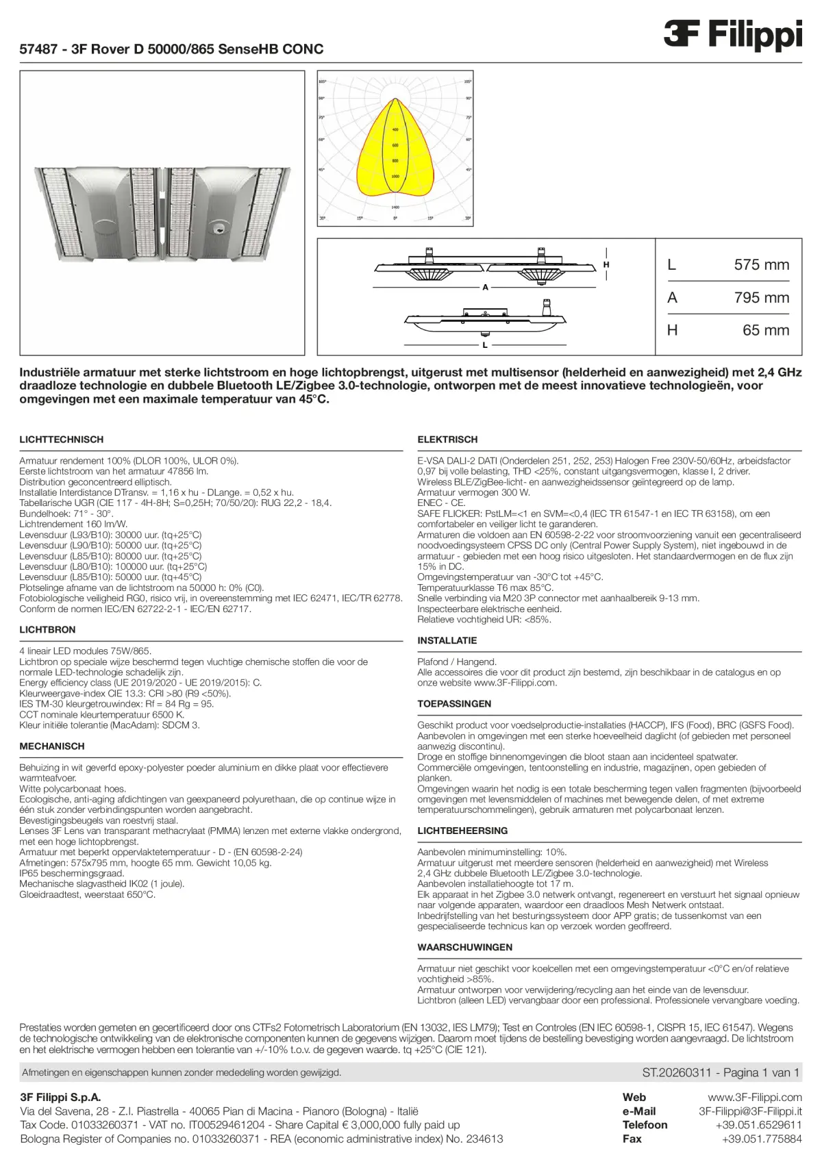 57487 - 3F Rover D 50000-865 SenseHB CONC - Datasheet - nl