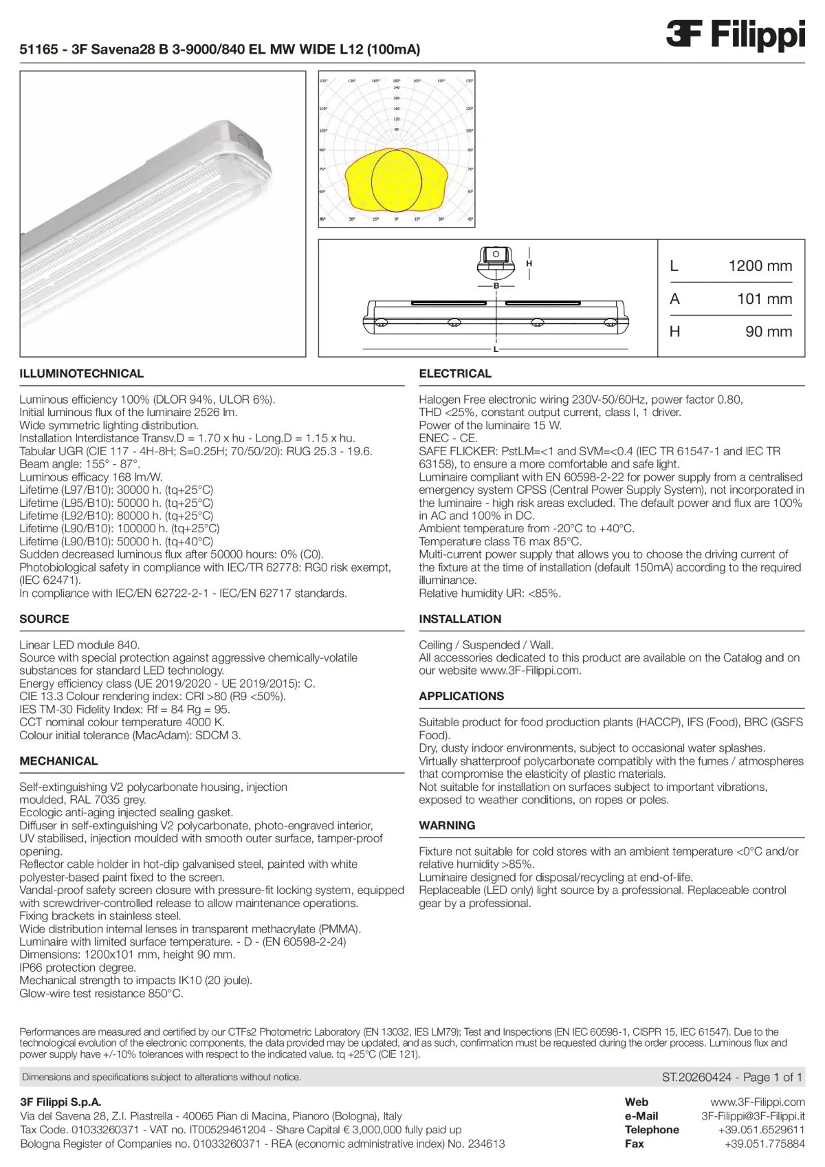 51165 - 3F Savena28 B 3-9000-840 EL MW WIDE L12 (100mA) - Datasheet - en