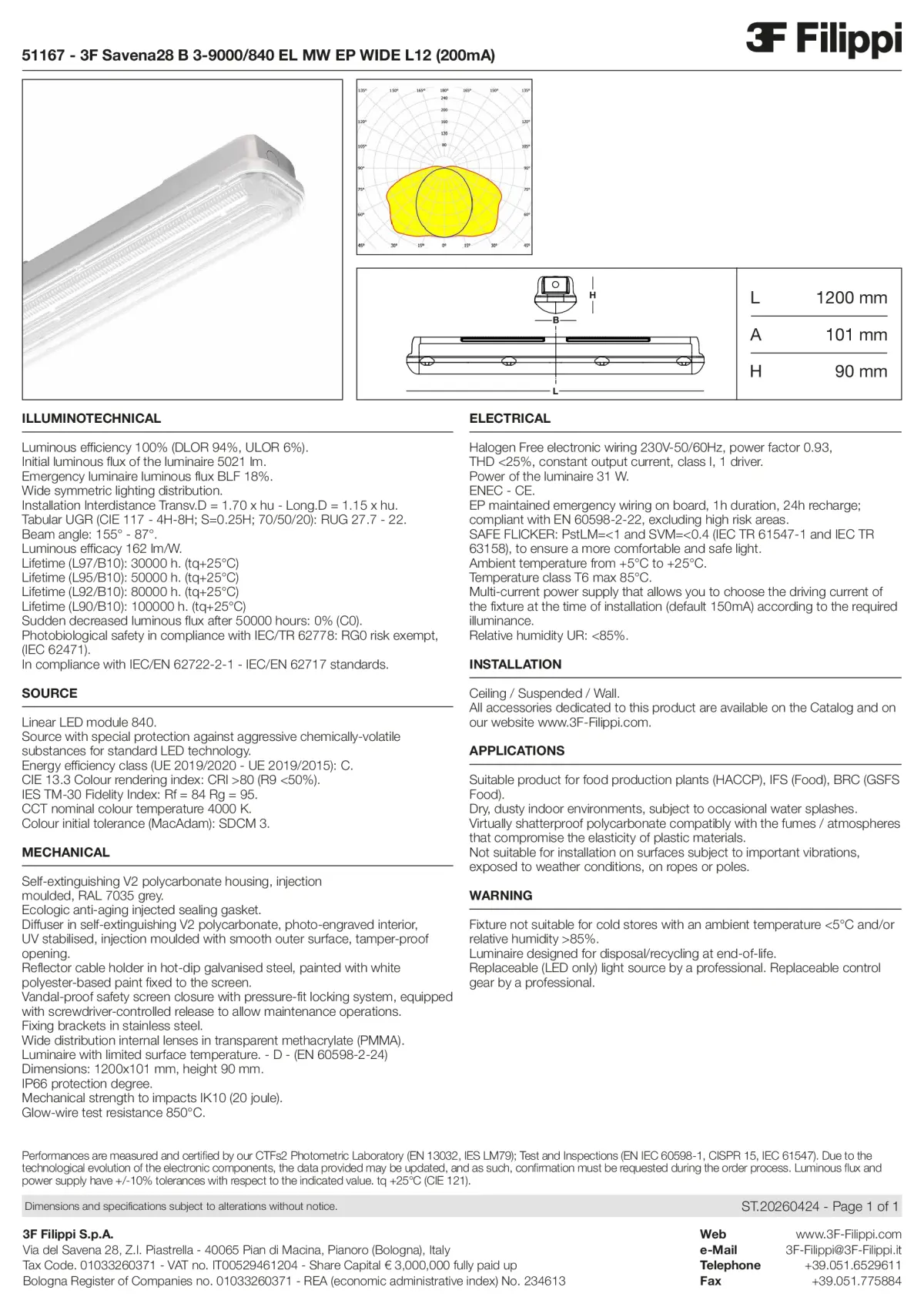 51167 - 3F Savena28 B 3-9000-840 EL MW EP WIDE L12 (200mA) - Datasheet - en