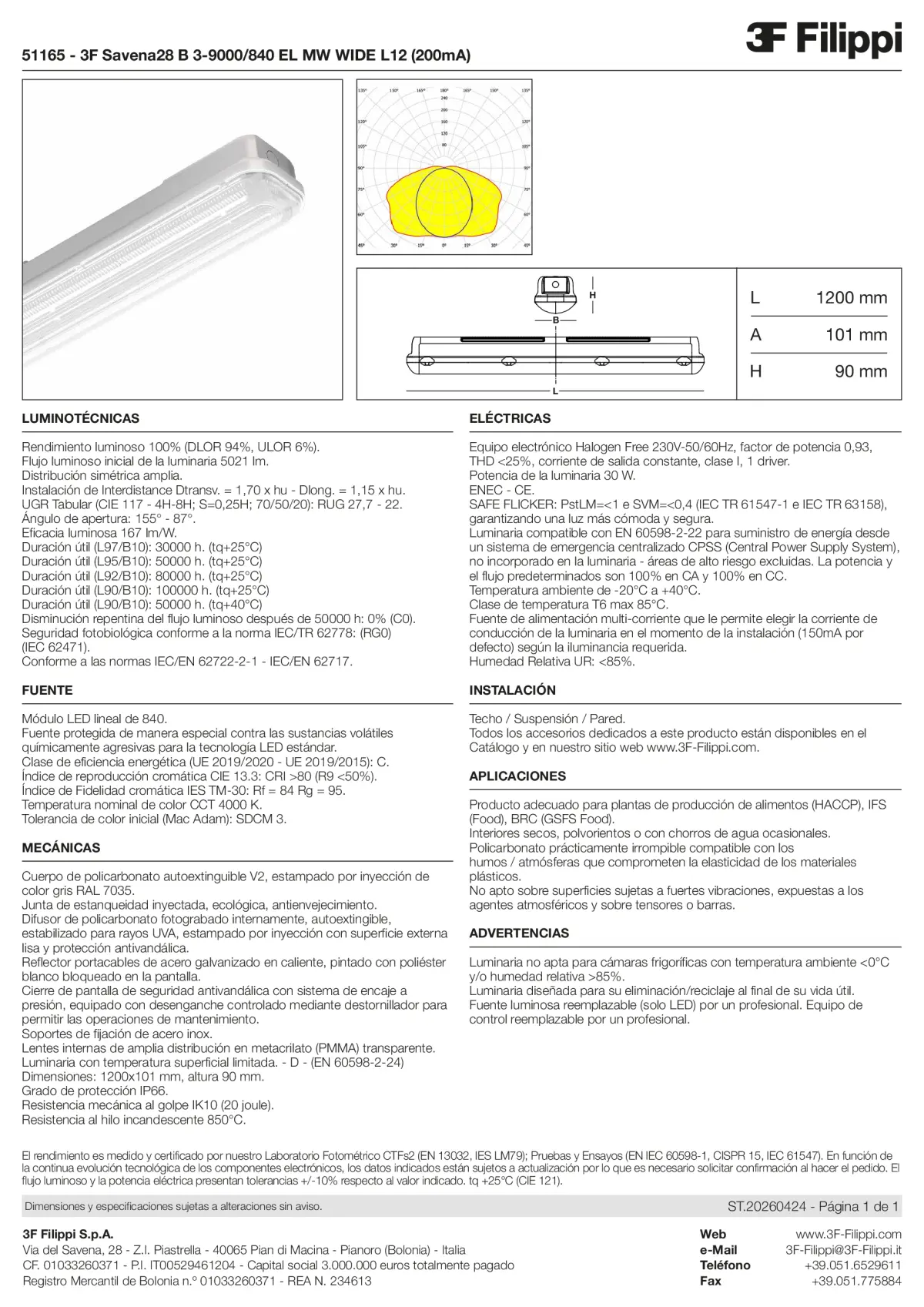 51165 - 3F Savena28 B 3-9000-840 EL MW WIDE L12 (200mA) - Datasheet - es