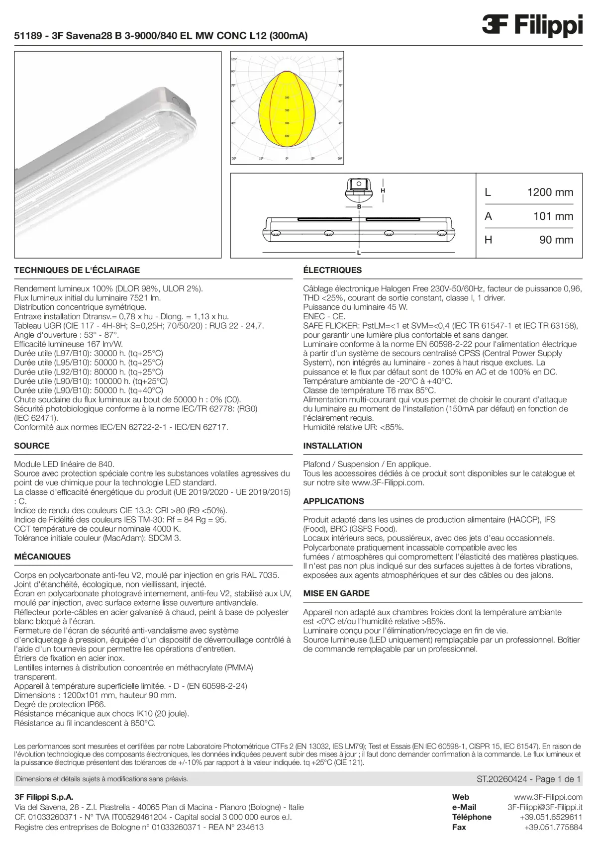 51189 - 3F Savena28 B 3-9000-840 EL MW CONC L12 (300mA) - Datasheet - fr