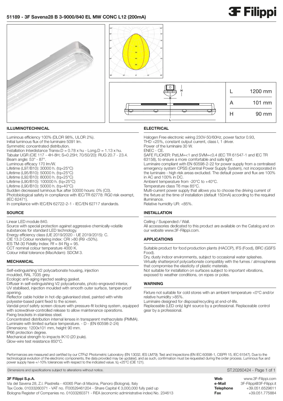 51189 - 3F Savena28 B 3-9000-840 EL MW CONC L12 (200mA) - Datasheet - en
