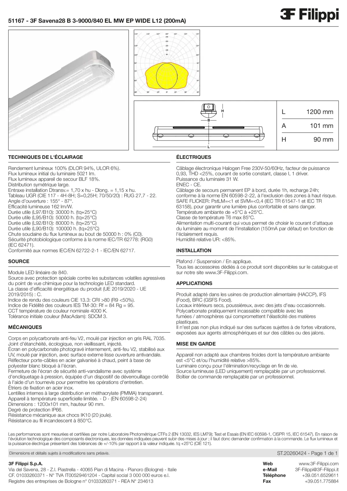 51167 - 3F Savena28 B 3-9000-840 EL MW EP WIDE L12 (200mA) - Datasheet - fr