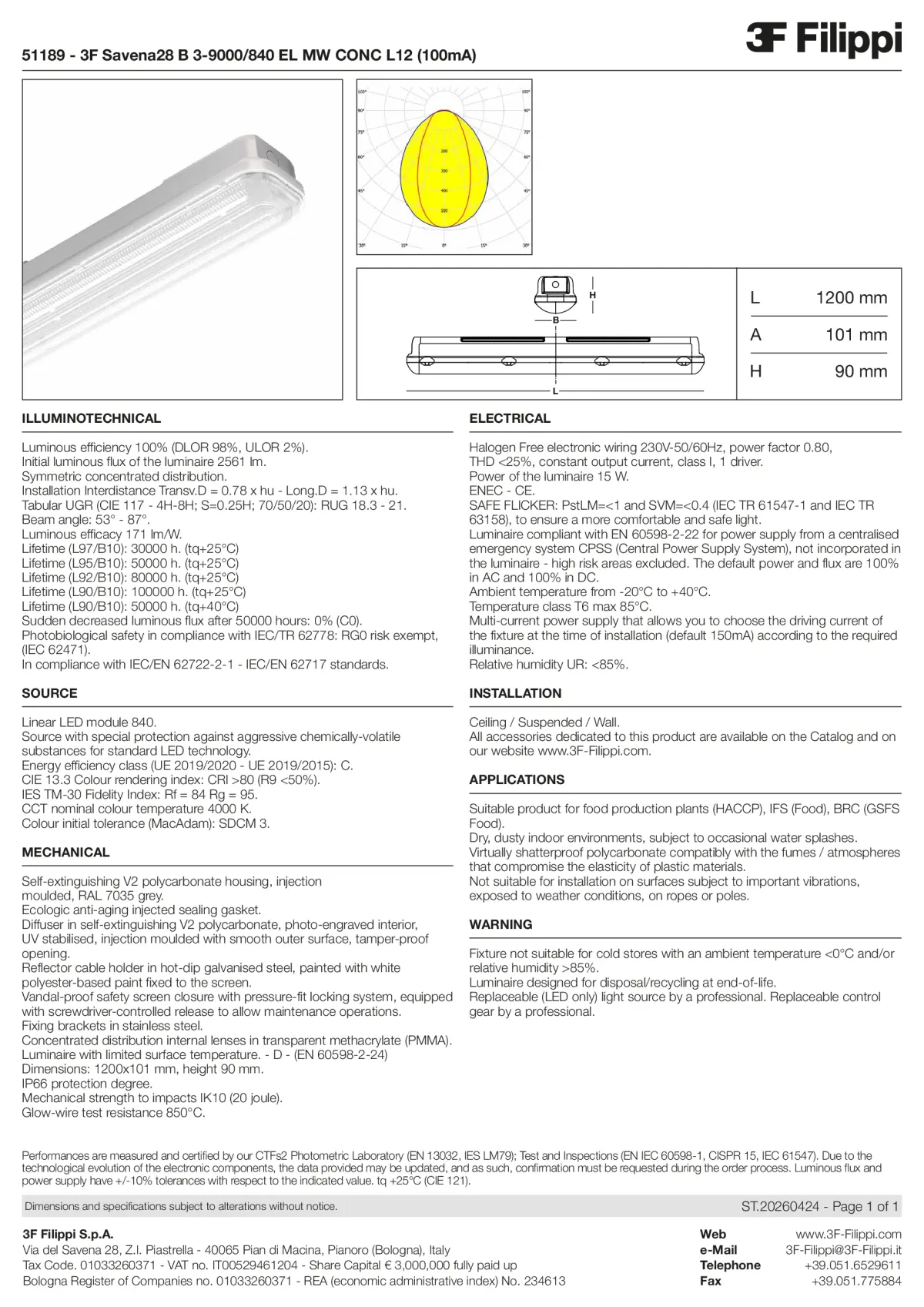 51189 - 3F Savena28 B 3-9000-840 EL MW CONC L12 (100mA) - Datasheet - en