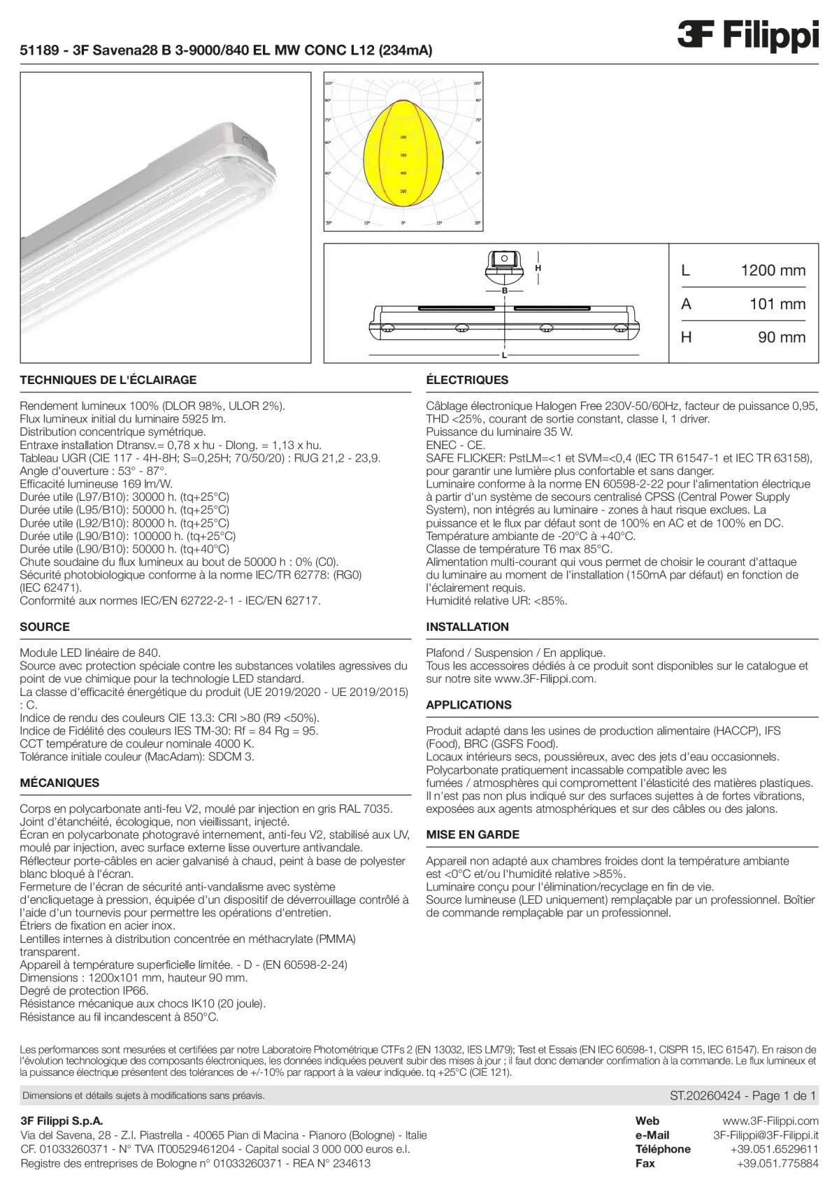 51189 - 3F Savena28 B 3-9000-840 EL MW CONC L12 (234mA) - Datasheet - fr