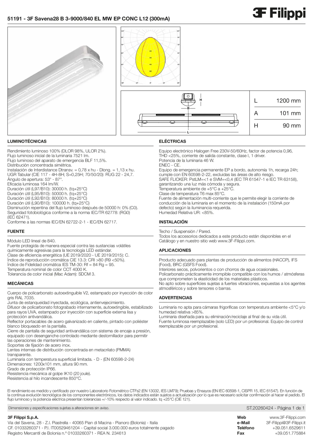 51191 - 3F Savena28 B 3-9000-840 EL MW EP CONC L12 (300mA) - Datasheet - es