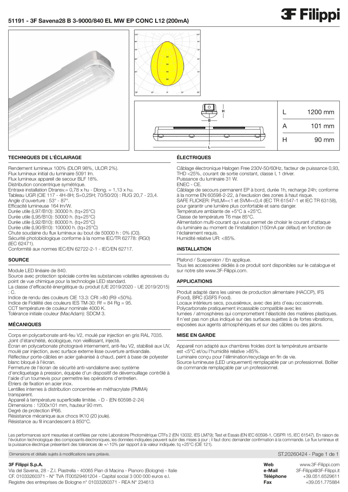 51191 - 3F Savena28 B 3-9000-840 EL MW EP CONC L12 (200mA) - Datasheet - fr