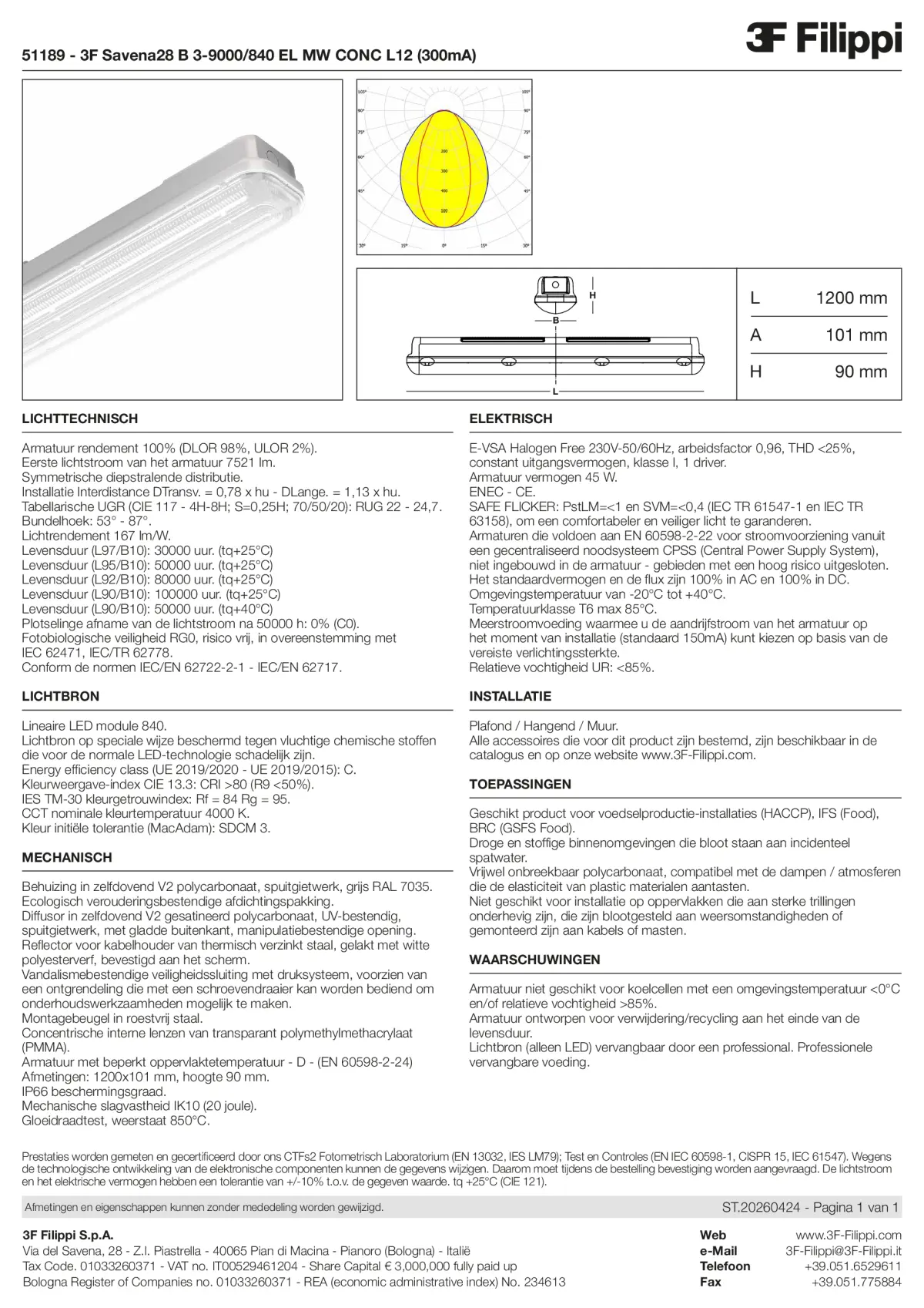 51189 - 3F Savena28 B 3-9000-840 EL MW CONC L12 (300mA) - Datasheet - nl