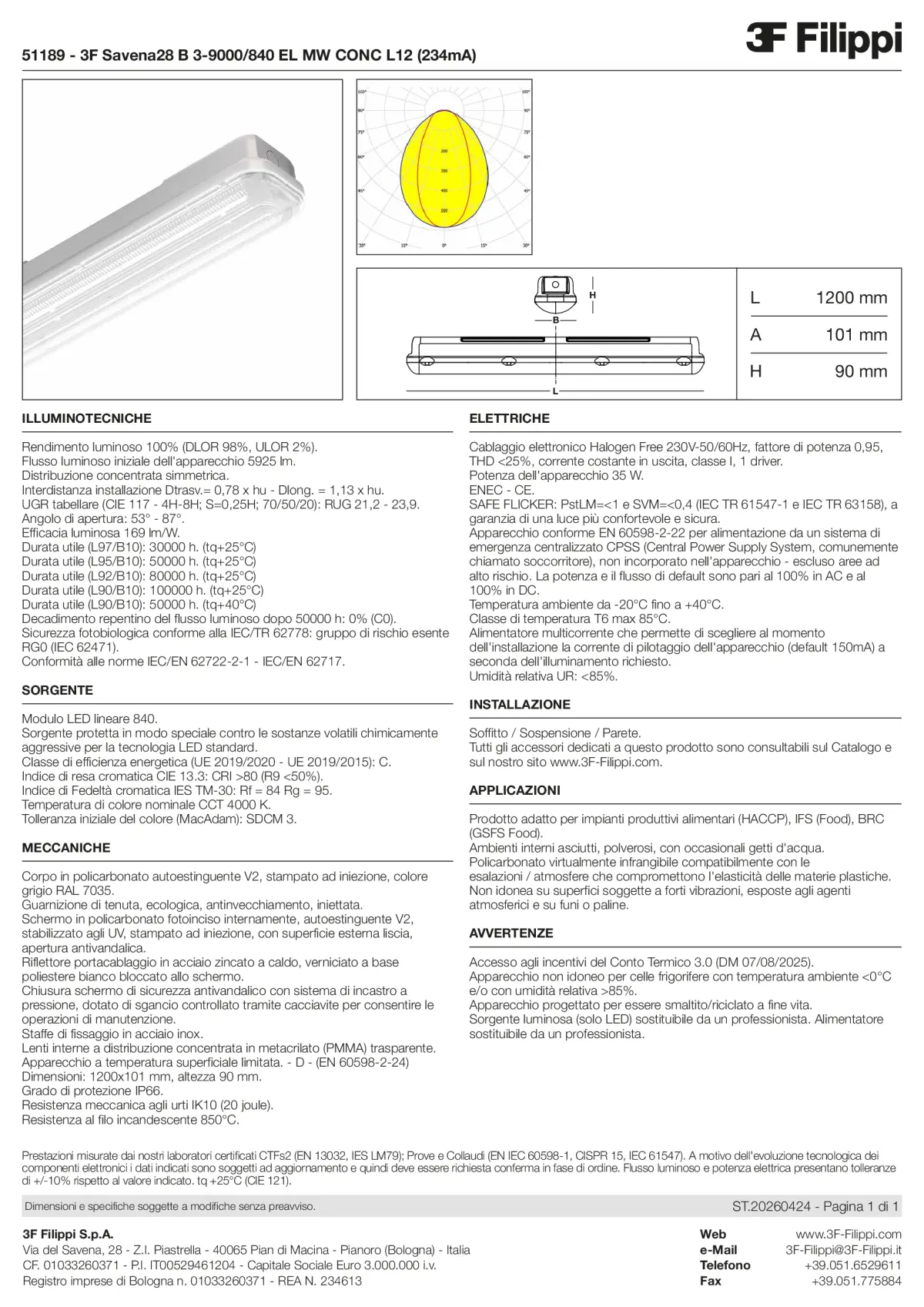 51189 - 3F Savena28 B 3-9000-840 EL MW CONC L12 (234mA) - Datasheet - it