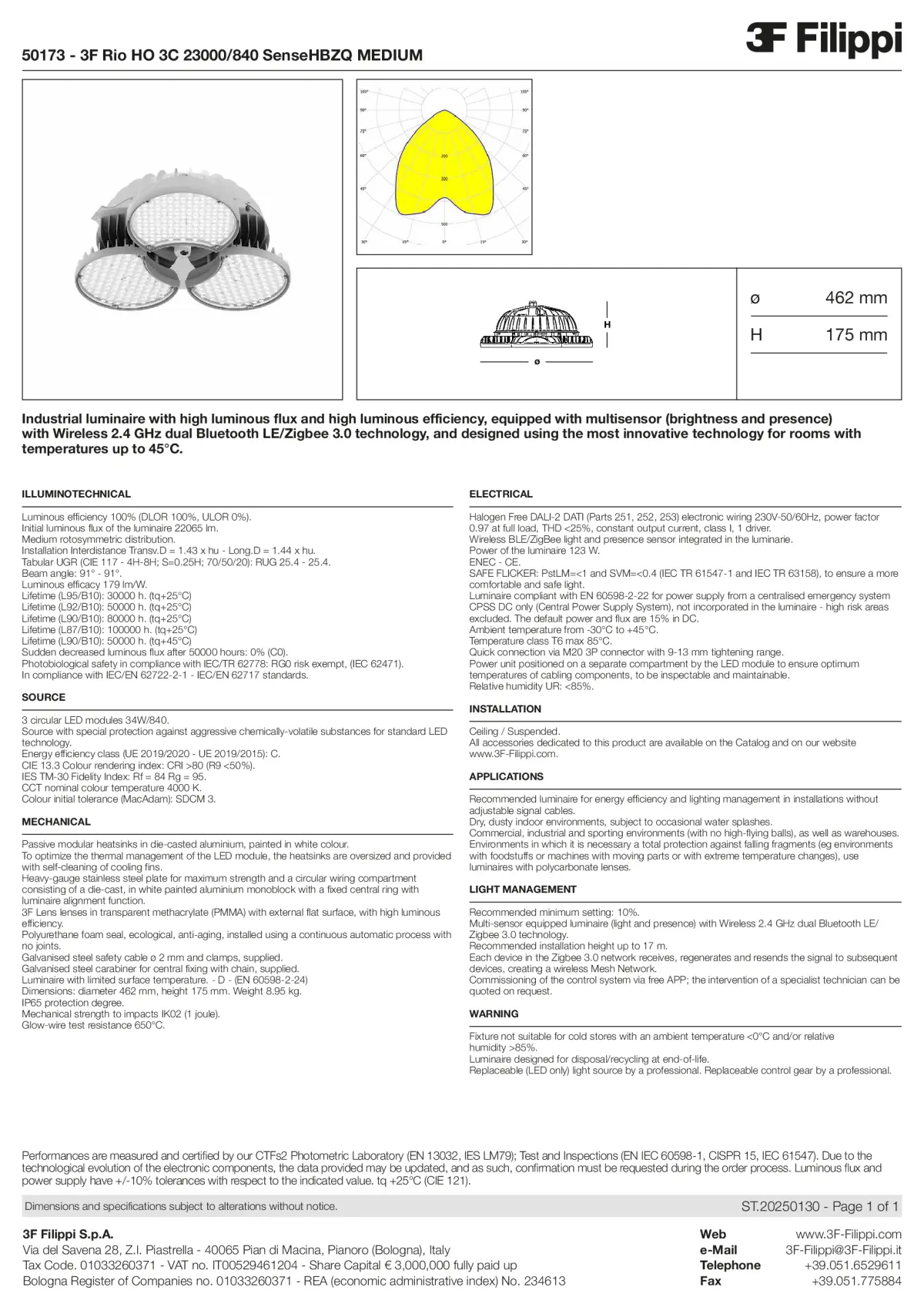50173 - 3F Rio HO 3C 23000-840 SenseHBZQ MEDIUM - Datasheet - en