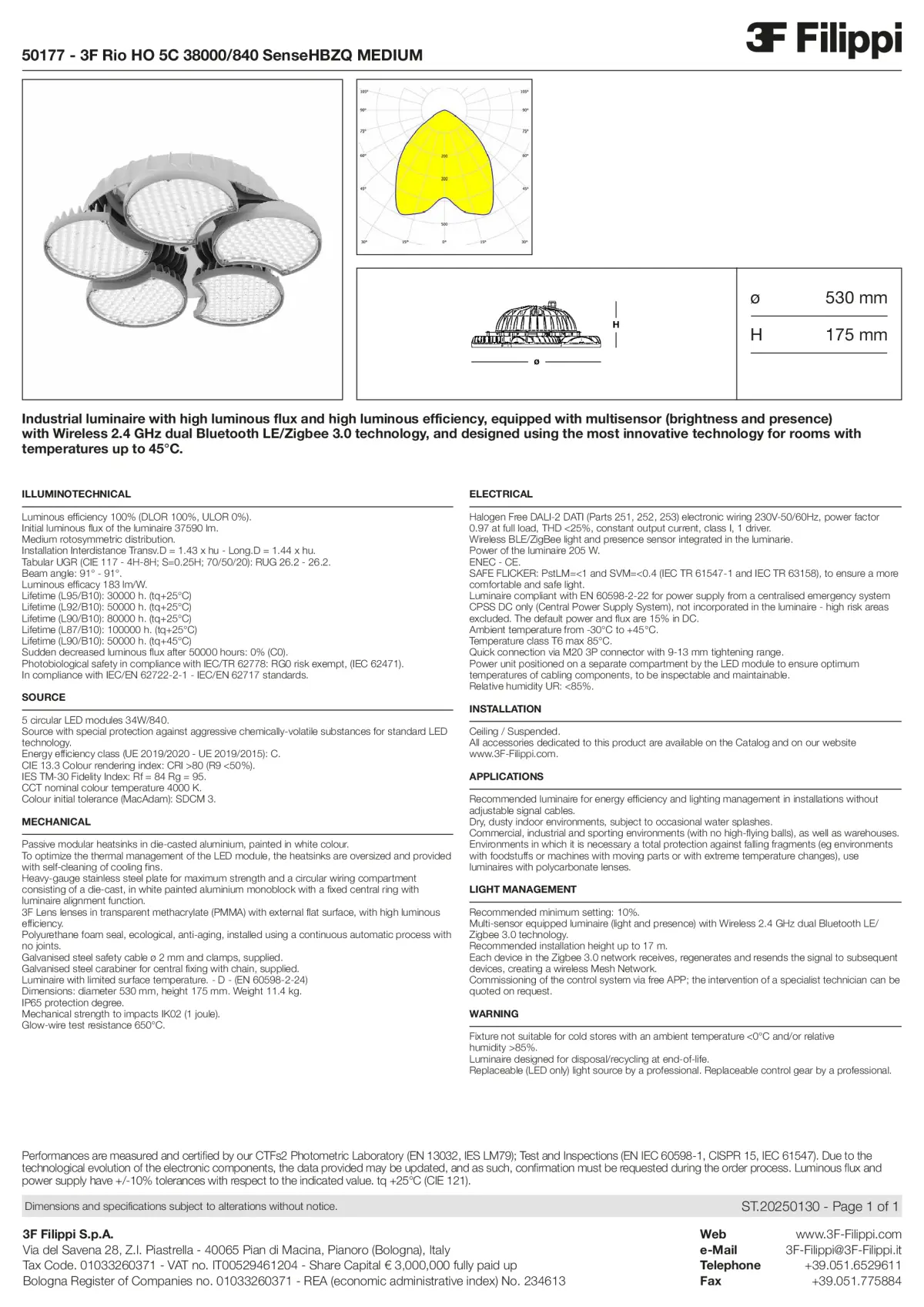 50177 - 3F Rio HO 5C 38000-840 SenseHBZQ MEDIUM - Datasheet - en