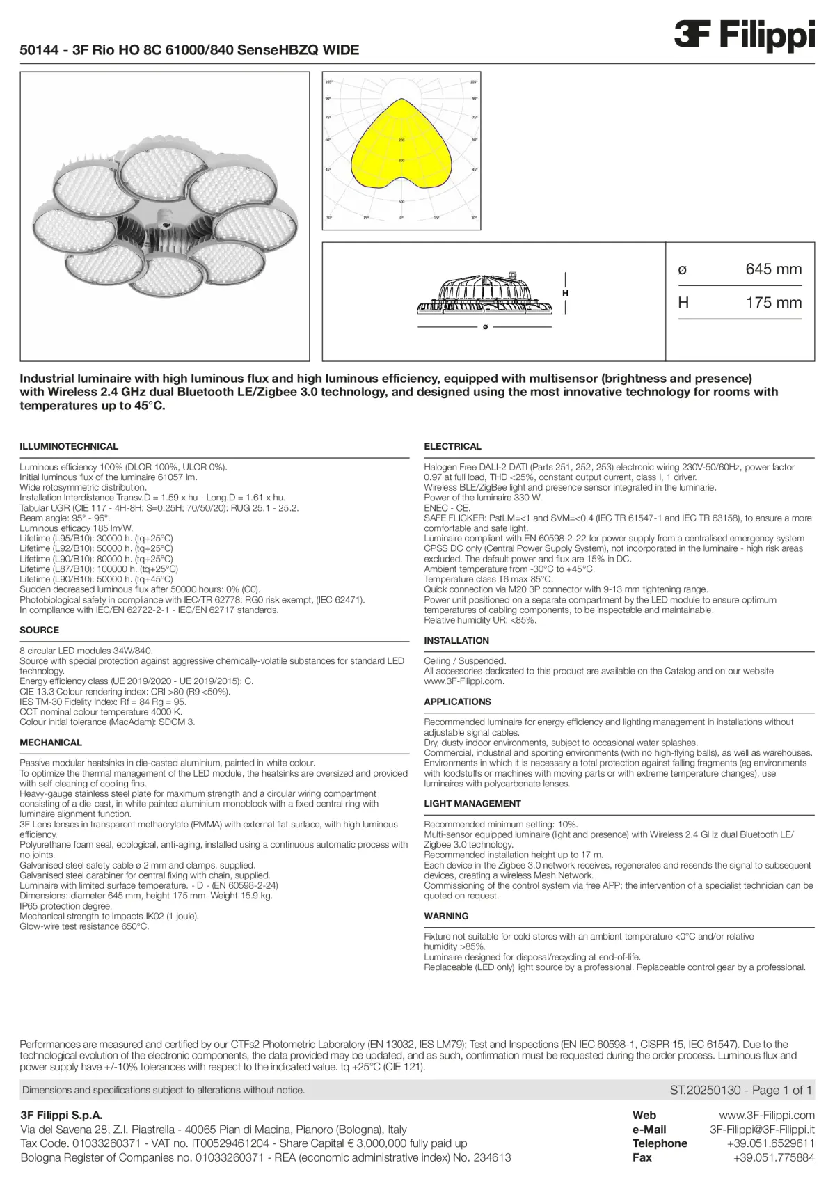 50144 - 3F Rio HO 8C 61000-840 SenseHBZQ WIDE - Datasheet - en